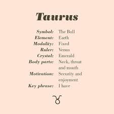Various Friends On Instagram Our Charming Bulls Have Entered A New Phase In Self Development Cool Calm And Collected In 2020 Taurus Zodiac Facts Zodiac Facts Words