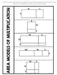 Documentation quick start get involved license. Area Model Multiplication Interactive Notebook By Its A Teacher Life