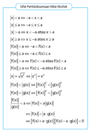 Check spelling or type a new query. Contoh Soal Nilai Mutlak Beserta Kunci Jawaban Pembahasan
