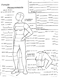 Afriq Expressions Size Chart