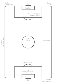 The holder, a player on the special teams who holds the ball for the. Design A Soccer Football Field Soccer Football Field Templates Soccer Football Positions Football Field