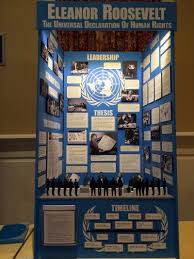 Student Project Examples National History Day History Fair Projects National History