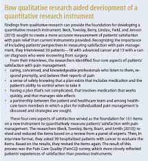 Just wanted to share to you what we have in. Understanding Qualitative Research American Nurse