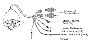 Power over ethernet or poe, is the technology used for power transmission in network equipment, via network utp cable, together with data. Poe Plug Wiring 2002 Mazda 626 Radio Wiring Diagram List Mega Schematic
