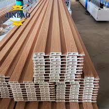 China wpc wall panel manufacturers, wpc ...