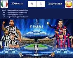 На выбор несколько источников для просмотра с разным качеством. Video Liga Chempionov Final Barselona Yuventus 3 1 Vse Goly