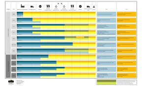 Incoterms 2020 New With Infographic Impargo