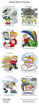 Pin By Kureo 1020 On English Idioms English Idioms Idioms English Vocabulary
