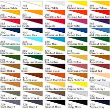 Caran D Ache Pastel Pencils Colour Chart Best Picture Of