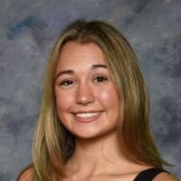 2000+ "Laskey" profiles