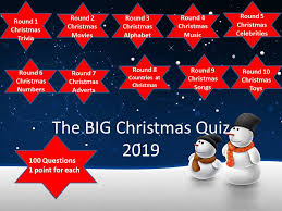 New year trivia fun facts. The Big Christmas Quiz 2019 Teaching Resources