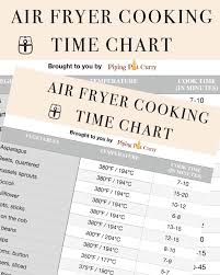 Maybe you would like to learn more about one of these? Air Fryer Cooking Time Chart Piping Pot Curry