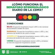 Este 23 de abril, alfredo del mazo dio a conocer que el estado de méxico pasará a semáforo epidemiológico amarillo. Facebook