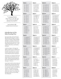 Start scripture reading on the 1st or 15th of any month, or choose any date to customize your plan. New Bible Reading Plan Now Available Ad Work Blog