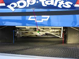 Please check with your wife first! Commodore S Garage 5 Roll Stiffness Iracing Com Iracing Com Motorsport Simulations