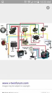 Circuit and wiring diagram download: Evo Coil Wiring V Twin Forum