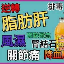 Search for text in url. 1carlight ç‚ºä»€éº¼ä¸€å®šè¦åŠ æª¸æª¬æ± ç‚ºä»€éº¼è˜‹æžœé†‹ åŠ ä¸Šæª¸æª¬æ±åŠŸæ•ˆæœƒå°ä¿è­·è‚è‡Ÿé€™éº¼å¥½ Facebook