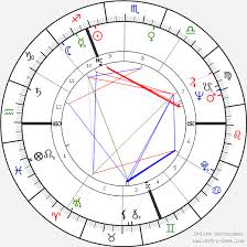 jacques chirac birth chart horoscope date of birth astro