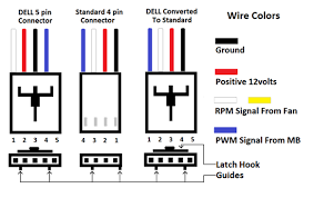Philips pc audio wiring diagrams wiring diagram centre. 4 Pin Pc Fan Wiring Diagram Semi Trailer Wiring Diagrams Corollaa Nescafe Jeanjaures37 Fr