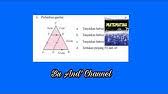 Latihan 4 4 No 1 5 Matematika Kelas 9 Bab 4 Kekongruenan Dan Kesebangunan Hal 254 255 Youtube