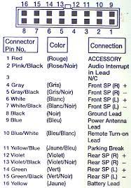 Do not damage pipe or wiring when drilling holes. Alpine Car Radio Stereo Audio Wiring Diagram Autoradio Connector Wire Installation Schematic Schema Esquema De Conexiones Anschlusskammern Konektor