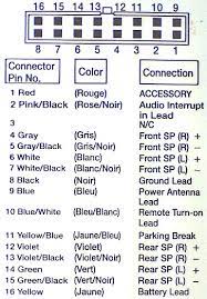 I thought that i would just take my time and do everything right. Alpine Car Radio Stereo Audio Wiring Diagram Autoradio Connector Wire Installation Schematic Schema Esquema De Conexiones Anschlusskammern Konektor