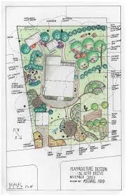 Permaculture Design Google Search Permaculture Farm Layout Permaculture Design