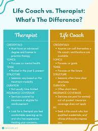Life Coach Vs. Therapist: What's The Difference?