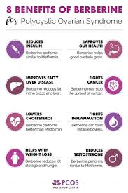 10 Benefits Of Berberine For Pcos Pcos Nutrition Center Pcos Awareness Pcos Polycystic Ovarian Syndrome