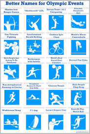 In sports, particularly team sports, the player name, often referred to as the uniform name, squad name, jersey name, shirt name is the name worn on a player's uniform. Better Names For Olympic Sports Honest Names Funny Jockular Cool Names Funny Sports Pictures What S So Funny