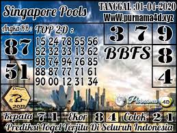 Pin Di Prediksi Togel