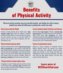Nowadays, education ensures that children can learn and develop new skills through a variety of pursuits, which are often catego. Benefits Of Physical Activity And Personal Fitness Training Nesta