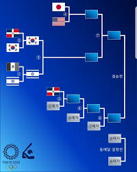 2 한채영이 안 예쁘다는 부위. Ga3xff4d44t0sm