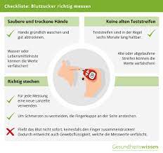 Blutzucker richtig messen/ was heißt nüchtern messen ? Blutzuckerspiegel Naturlich Senken