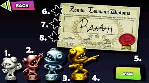 Maksudnya belum pernah punya 5 zombie dan skor 7. Cheat Cara Cepat Naik Level Potion Zombie Tsunami Dan Membuka Semuanya Namatin