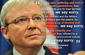 PHN © 2021 Editable Document Title