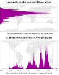 En tu ordenador, abre google maps. La Distribucion Mundial De La Poblacion Por Latitud Y Longitud Fronteras