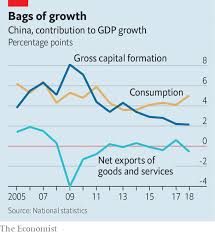 Approved The Economist