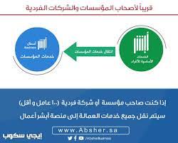 We did not find results for: Ø§Ø¨Ø´Ø± Ø§Ø¹Ù…Ø§Ù„ Ø·Ø±ÙŠÙ‚Ø© Ø§Ù„ØªØ³Ø¬ÙŠÙ„ ÙˆØ§Ù„Ø®Ø¯Ù…Ø§Øª Ø§Ù„Ù…Ù‚Ø¯Ù…Ø© Ù…Ù† Ø¨ÙˆØ§Ø¨Ø© Ø£Ø¨Ø´Ø± ÙˆØ²Ø§Ø±Ø© Ø§Ù„Ø¯Ø§Ø®Ù„ÙŠØ©