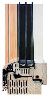 Measure distance from outside edge of hub to edge of glass on each radial. Types Of Window Frames 2020 Prices Buying Guide Modernize