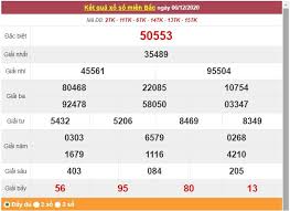 Xổ số kiến thiết hà nội thứ 3: Xsmb Ngay 7 12 2020 Trá»±c Tiáº¿p Káº¿t Quáº£ Xá»• Sá»' Miá»n Báº¯c Hom Nay Dá»± Ä'oan Thá»'ng Ke Xsmb Chinh Xac Nháº¥t Thá»i Ä'áº¡i