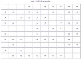 200 xx (1+200)/2 = 20100 the sum of a finite arithmetic sequence is equal to the count of the number of terms multiplied by the average of the first and last terms. Counting Numbers 1 200 By Seed Of Knowledge Teachers Pay Teachers