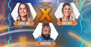 Um site com enquetes para você poder votar e saber a rep: Carolina Hariany E Rodrigo Formam O 11Âº Paredao Do Bbb19 Casa Bbb Gshow