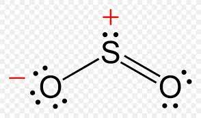 Sulfur dioxide appears as a colorless gas with a choking or suffocating odor. Lewis Structure Sulfur Dioxide Resonance Sulfur Trioxide Png 1100x645px Lewis Structure Area Brand Carbon Dioxide Chemistry