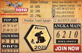 Pin Di Prediksi Togel Agogo Pools