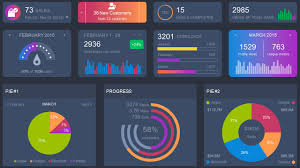 Modern Metrics Powerpoint Dashboard