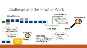 Read on for a simple explanation that is easy to understand here. Crypto Miners What Are They And What Steps You Can Take To Protect Yourself At T Cybersecurity