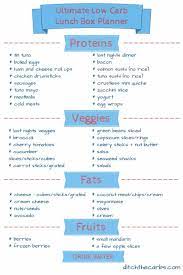 Hence, if you are diagnosed with high cholesterol, it is imperitive to change your eating habits, in order to maintain a healthy lifestyle. Low Carb Lunches The Ultimate Guide Free Planner
