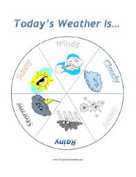 The Weather Wheel In This Free Printable Daily Weather