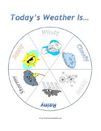 the weather wheel in this free printable daily weather